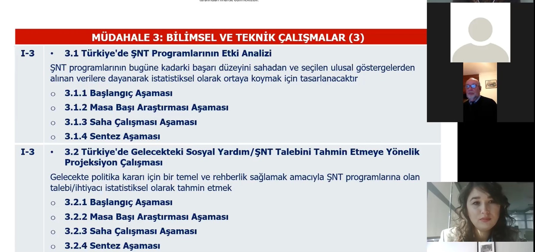 Türkiye'de Liseye Devam Oranının Artırılması için Şartlı Nakit Transferi Programının Etkisinin Güçlendirilmesi Teknik Destek Projesi-II